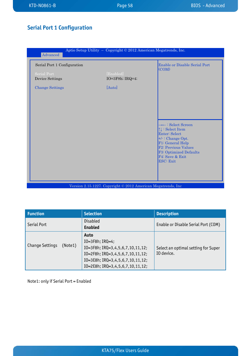 Serial port 1 configuration, Kta75/flex users guide kta70m/mitx users guide | Kontron KTA75-FLEX User Manual | Page 66 / 90