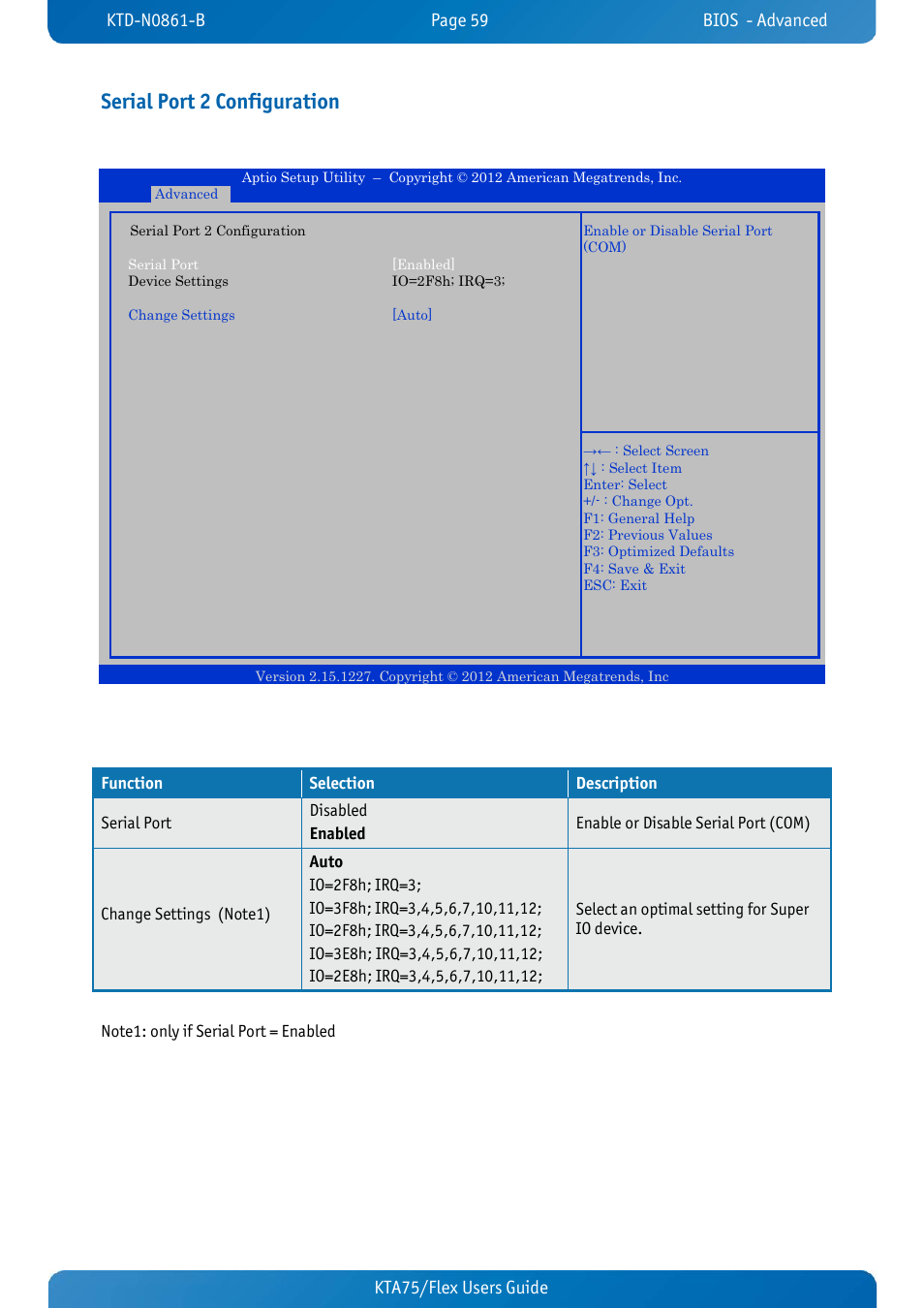 Serial port 2 configuration, Kta75/flex users guide kta70m/mitx users guide | Kontron KTA75-FLEX User Manual | Page 67 / 90