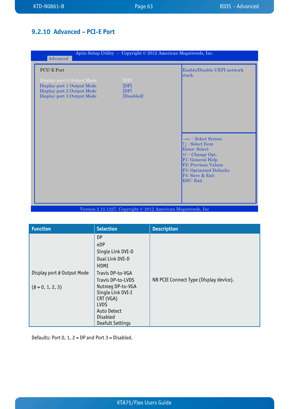 10 advanced – pci-e port, Advanced – pci-e port, Kta75/flex users guide kta70m/mitx users guide | Kontron KTA75-FLEX User Manual | Page 71 / 90