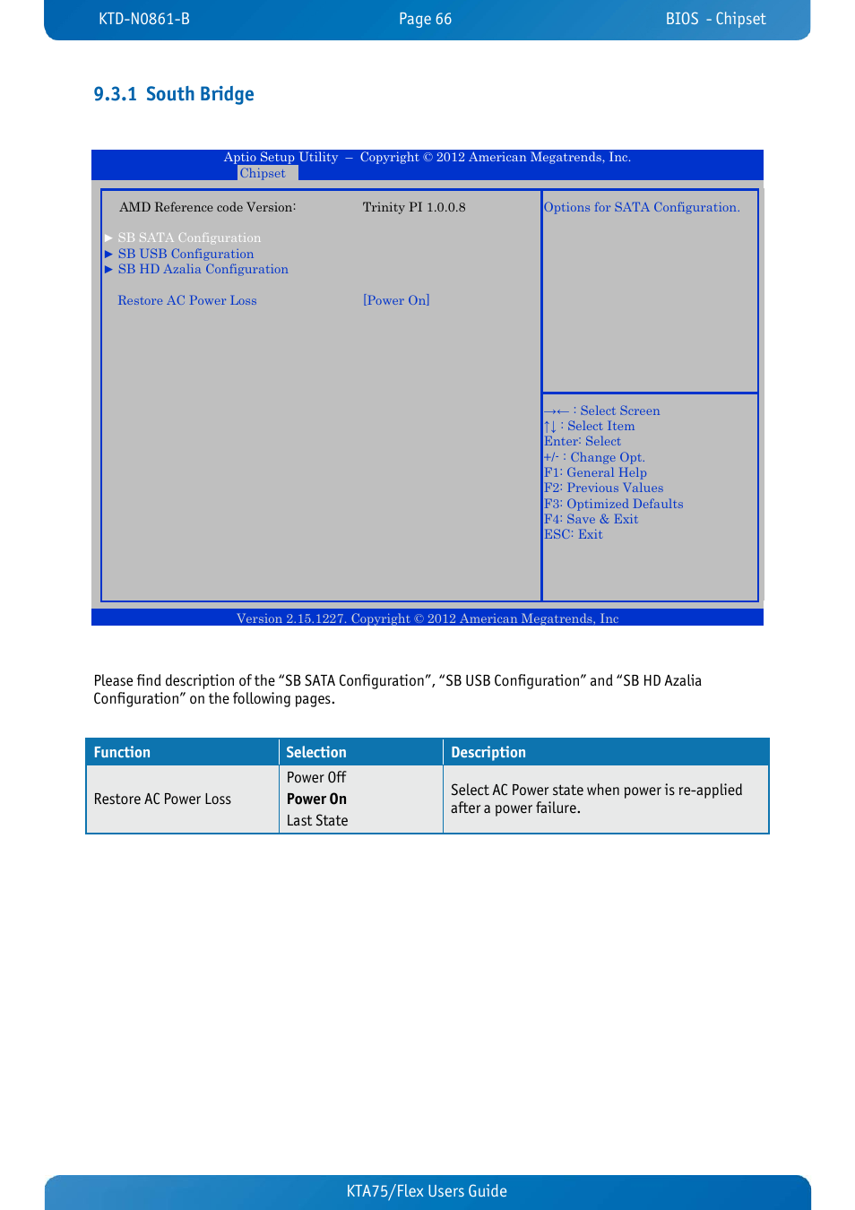 1 south bridge, South bridge, Kta75/flex users guide kta70m/mitx users guide | Kontron KTA75-FLEX User Manual | Page 74 / 90