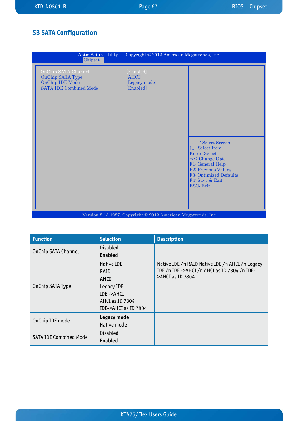 Sb sata configuration, Kta75/flex users guide kta70m/mitx users guide | Kontron KTA75-FLEX User Manual | Page 75 / 90