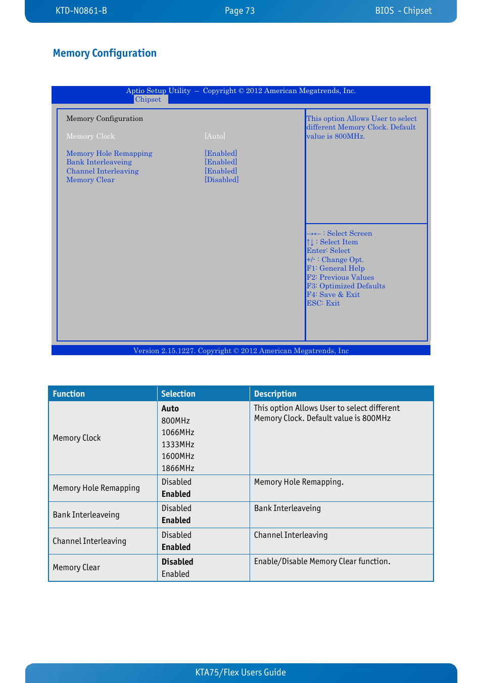 Memory configuration, Kta75/flex users guide kta70m/mitx users guide | Kontron KTA75-FLEX User Manual | Page 81 / 90