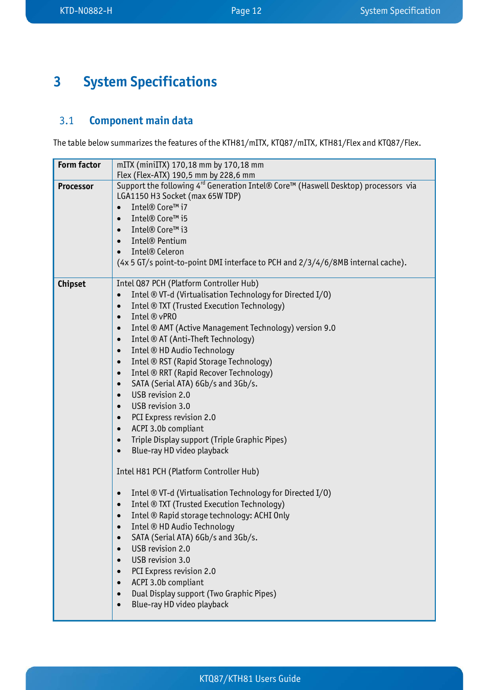 3 system specifications, 1 component main data, System specifications | Component main data, 3system specifications | Kontron KTH81-mITX User Manual | Page 12 / 98