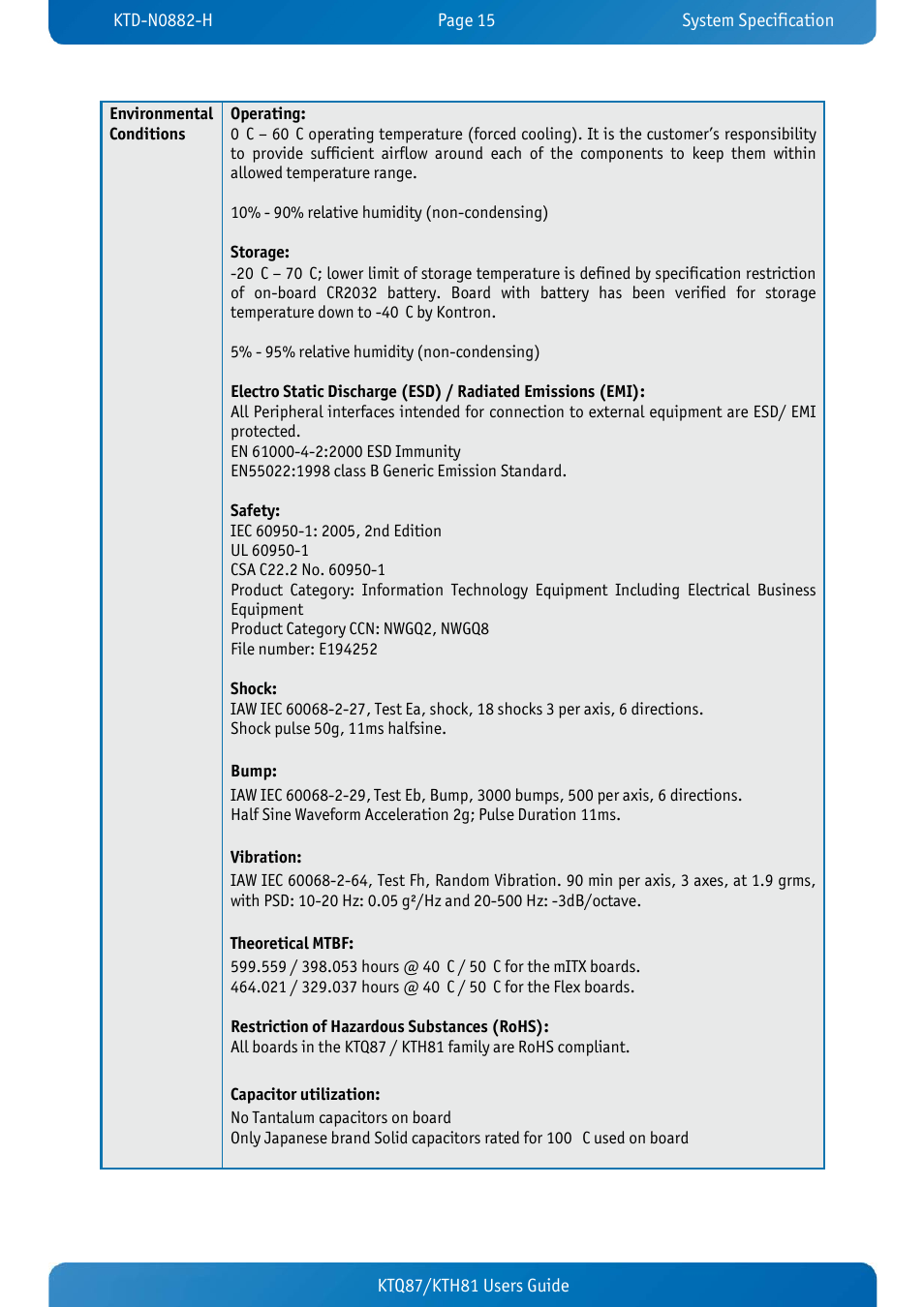 Kontron KTH81-mITX User Manual | Page 15 / 98