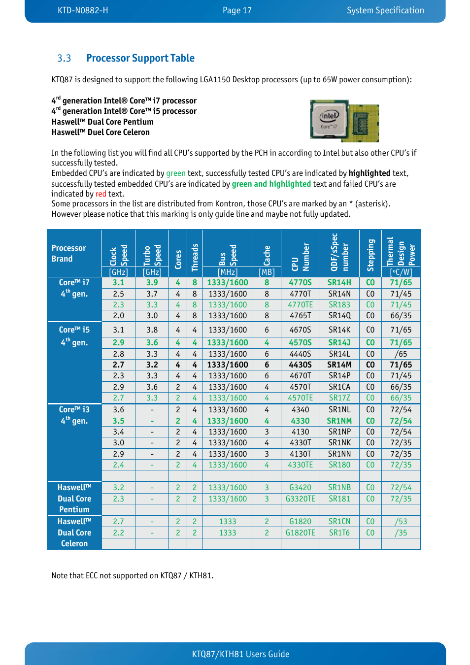 3 processor support table, Processor support table | Kontron KTH81-mITX User Manual | Page 17 / 98