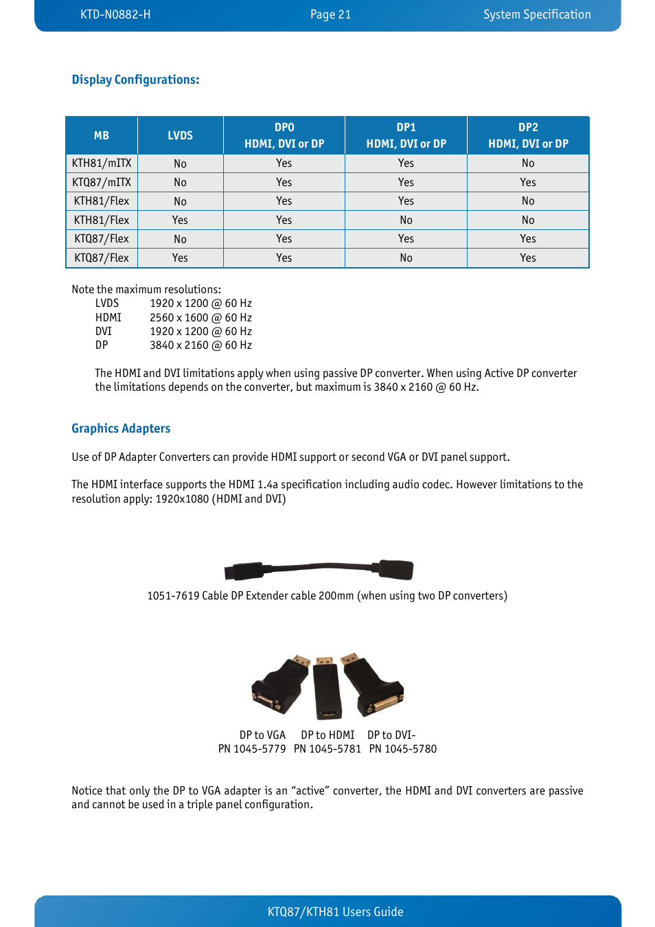 Display configurations, Graphics adapters | Kontron KTH81-mITX User Manual | Page 21 / 98