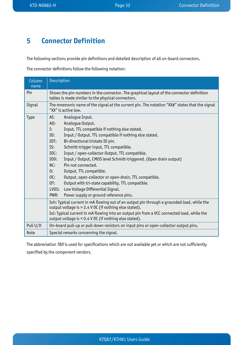 5 connector definition, Connector definition, 5connector definition | Kontron KTH81-mITX User Manual | Page 32 / 98