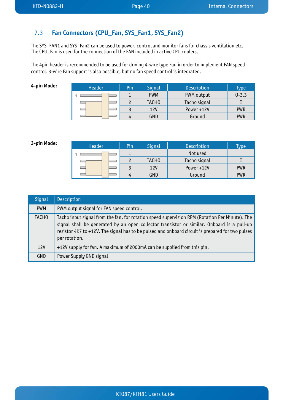 3 fan connectors (cpu_fan, sys_fan1, sys_fan2), Fan connectors (cpu_fan, sys_fan1, sys_fan2) | Kontron KTH81-mITX User Manual | Page 40 / 98