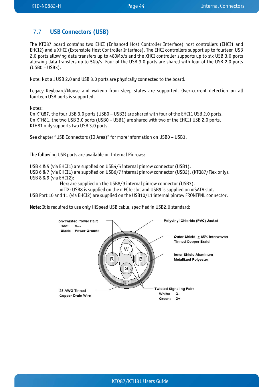 7 usb connectors (usb), Usb connectors (usb) | Kontron KTH81-mITX User Manual | Page 44 / 98