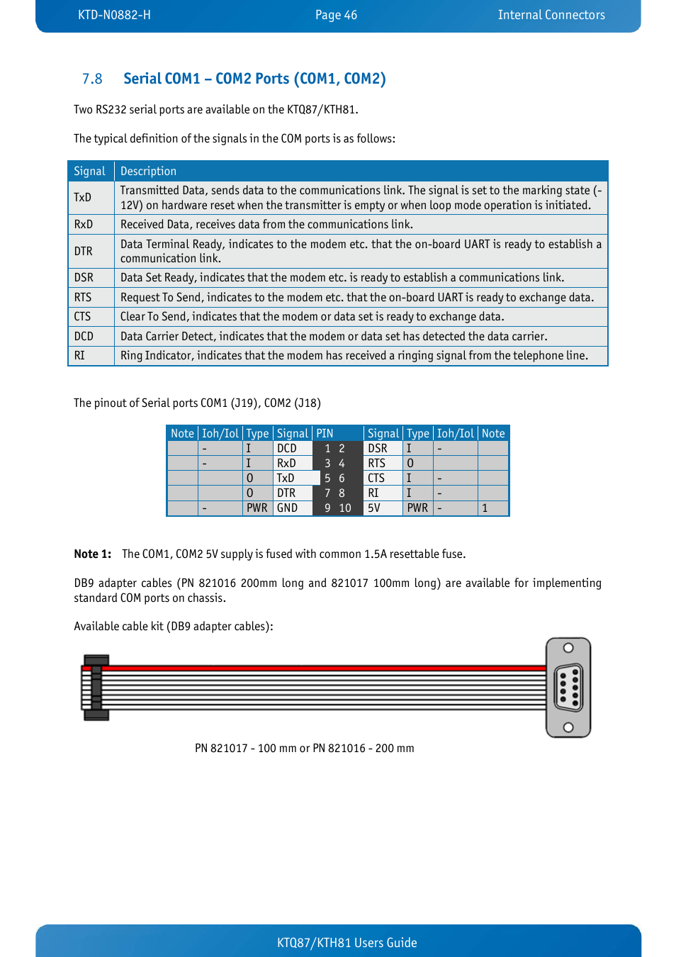 8 serial com1 – com2 ports (com1, com2), Serial com1 – com2 ports (com1, com2) | Kontron KTH81-mITX User Manual | Page 46 / 98