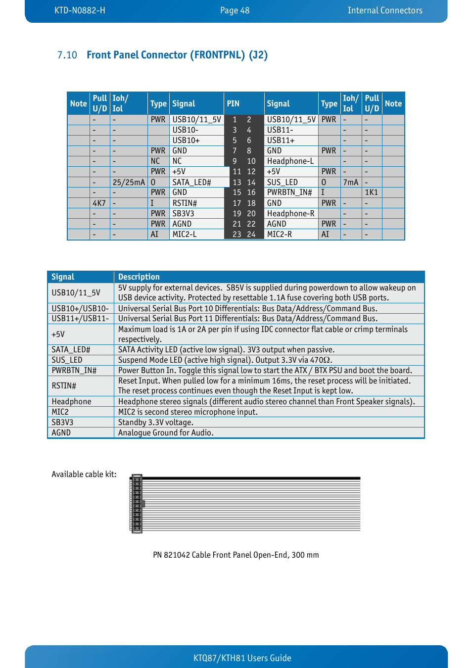 10 front panel connector (frontpnl) (j2), Front panel connector (frontpnl) (j2) | Kontron KTH81-mITX User Manual | Page 48 / 98