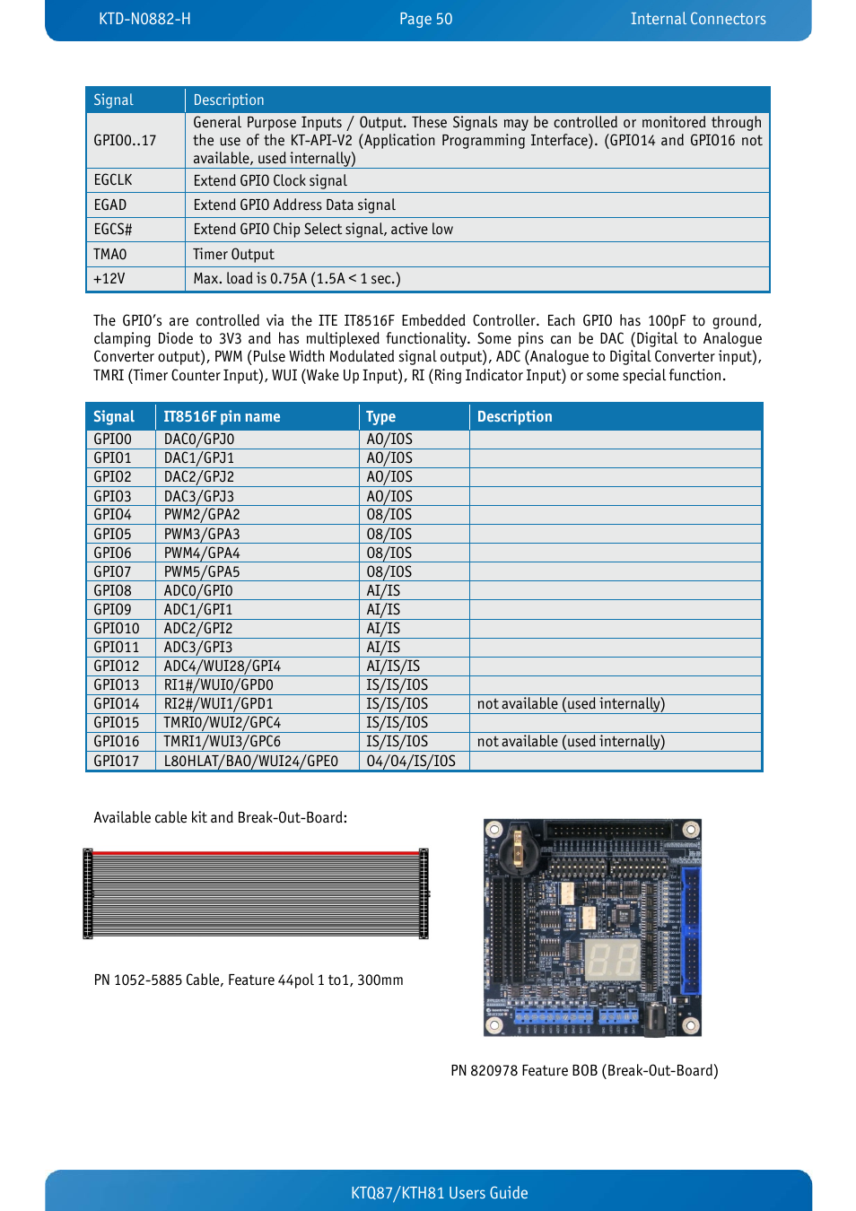 Kontron KTH81-mITX User Manual | Page 50 / 98