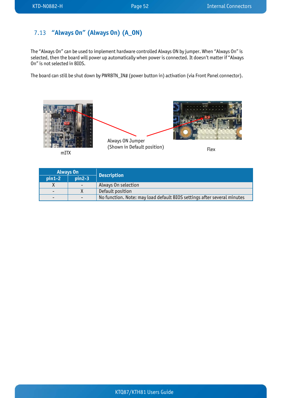 13 “always on” (always on) (a_on), Always on” (always on) (a_on) | Kontron KTH81-mITX User Manual | Page 52 / 98