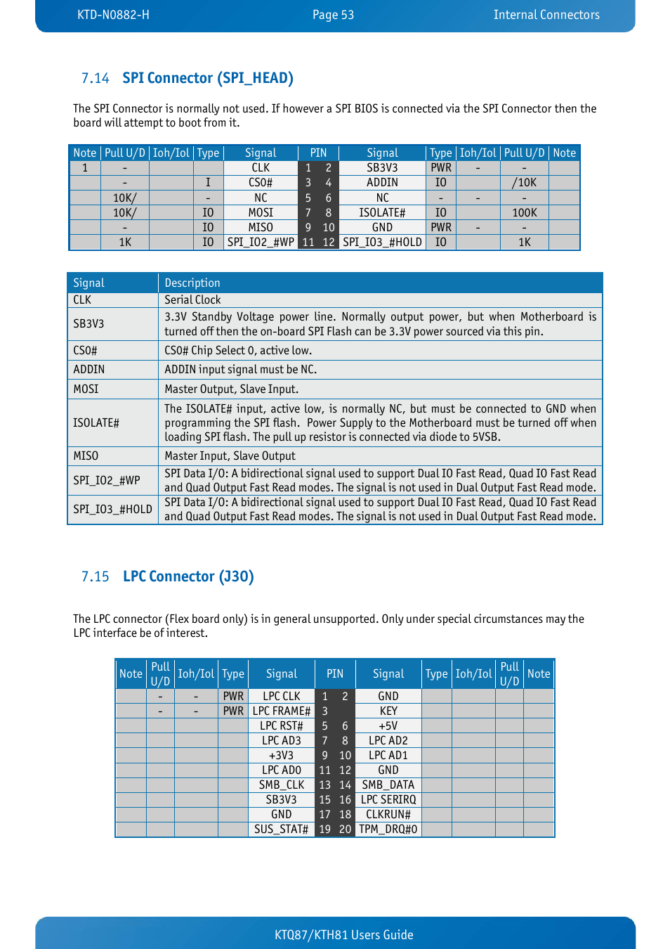 14 spi connector (spi_head), 15 lpc connector (j30), Spi connector (spi_head) | Lpc connector (j30) | Kontron KTH81-mITX User Manual | Page 53 / 98