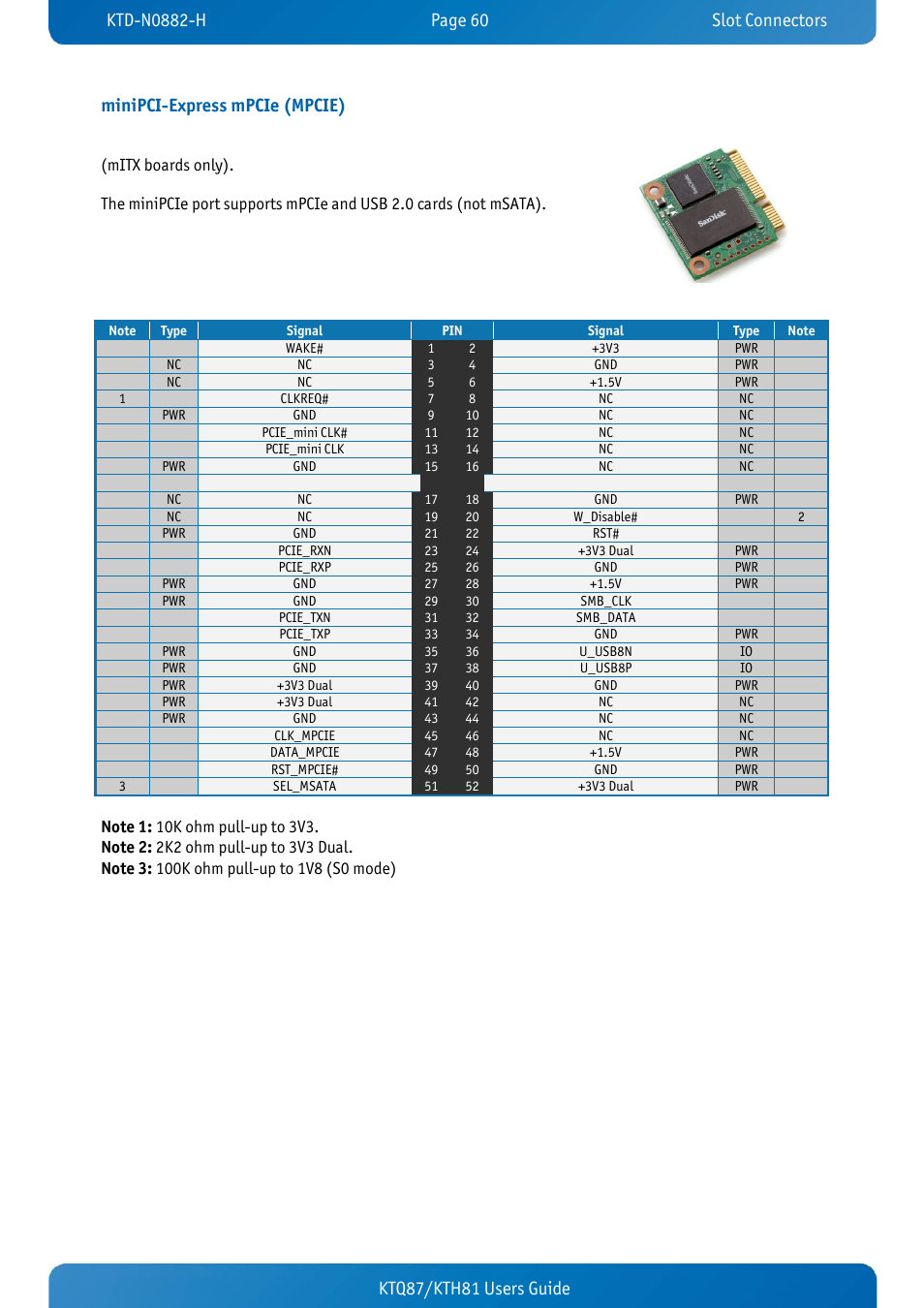 Minipci-express mpcie (mpcie) | Kontron KTH81-mITX User Manual | Page 60 / 98