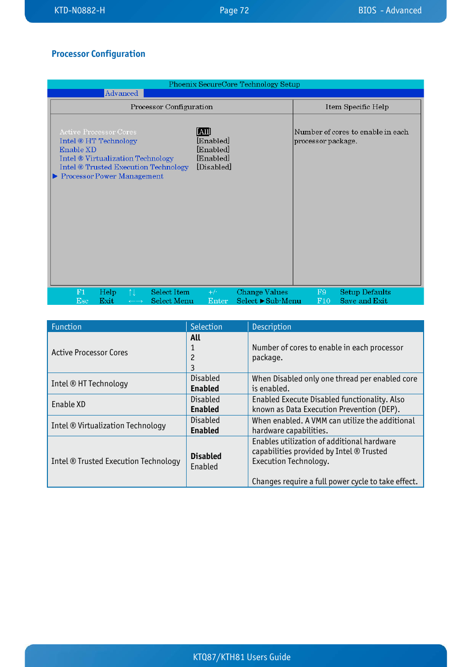 Processor configuration, Ktq87/kth81 users guide processor configuration | Kontron KTH81-mITX User Manual | Page 72 / 98