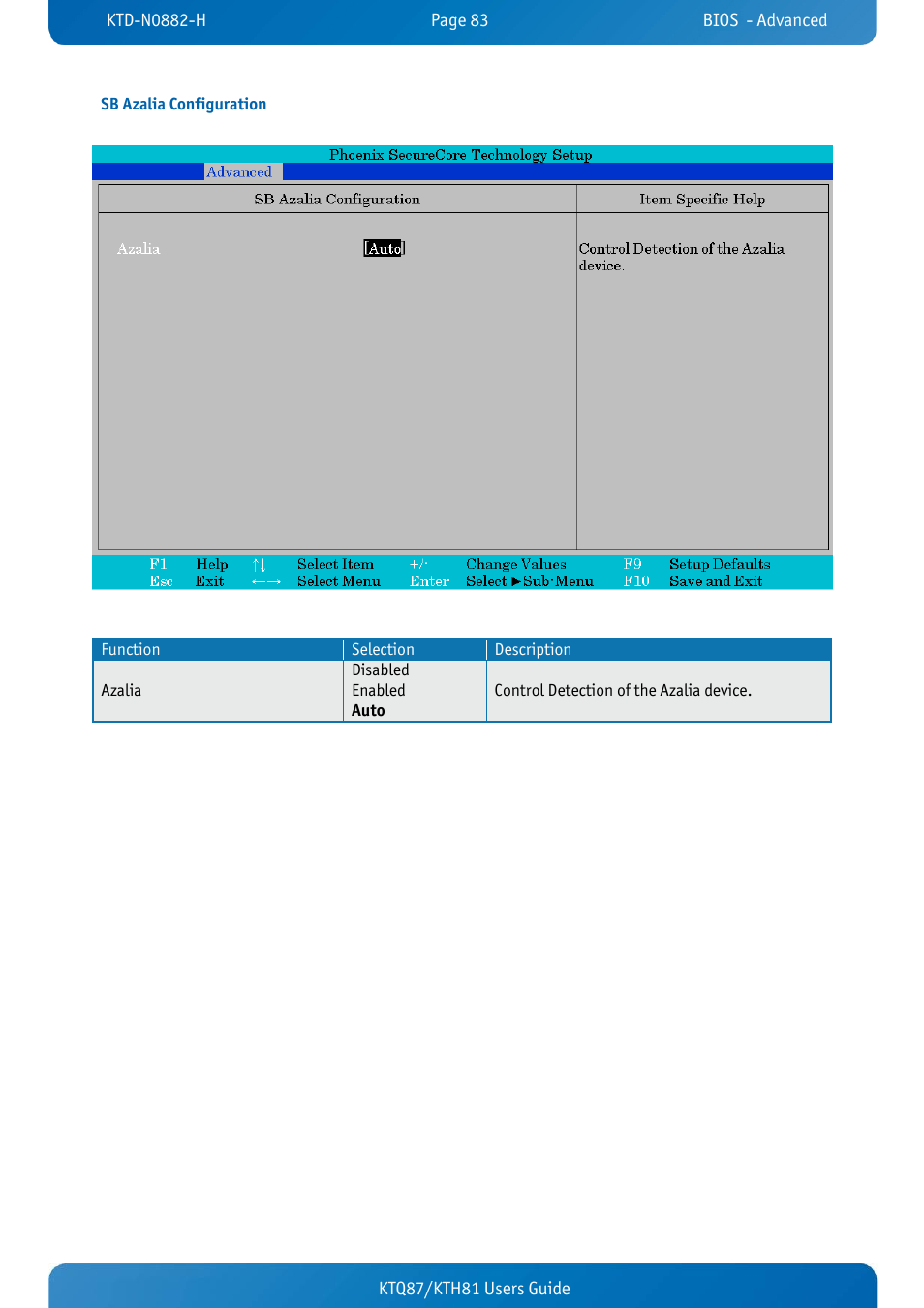 Sb azalia configuration, Ktq87/kth81 users guide | Kontron KTH81-mITX User Manual | Page 83 / 98