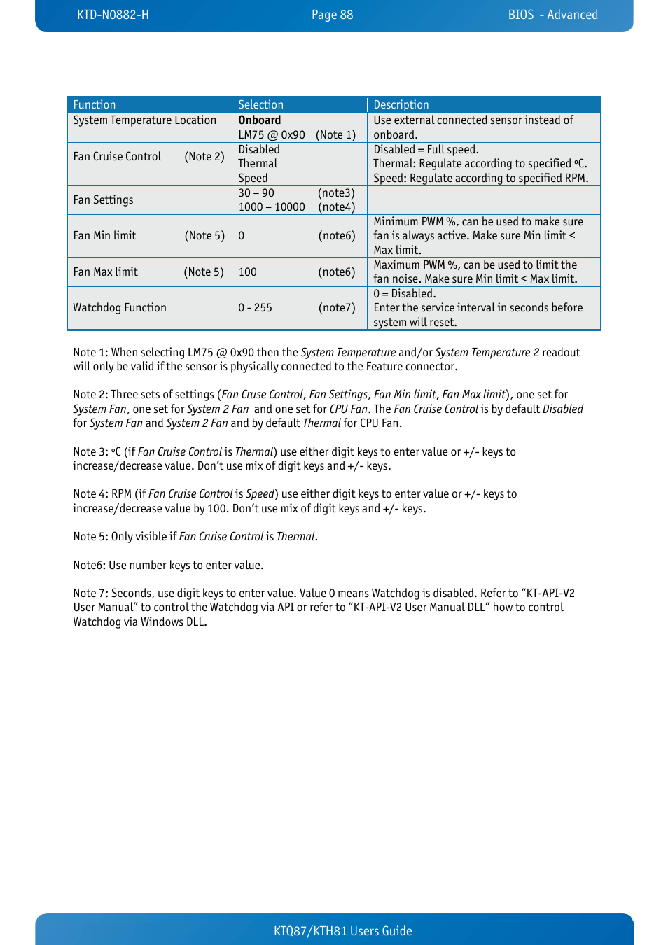 Kontron KTH81-mITX User Manual | Page 88 / 98