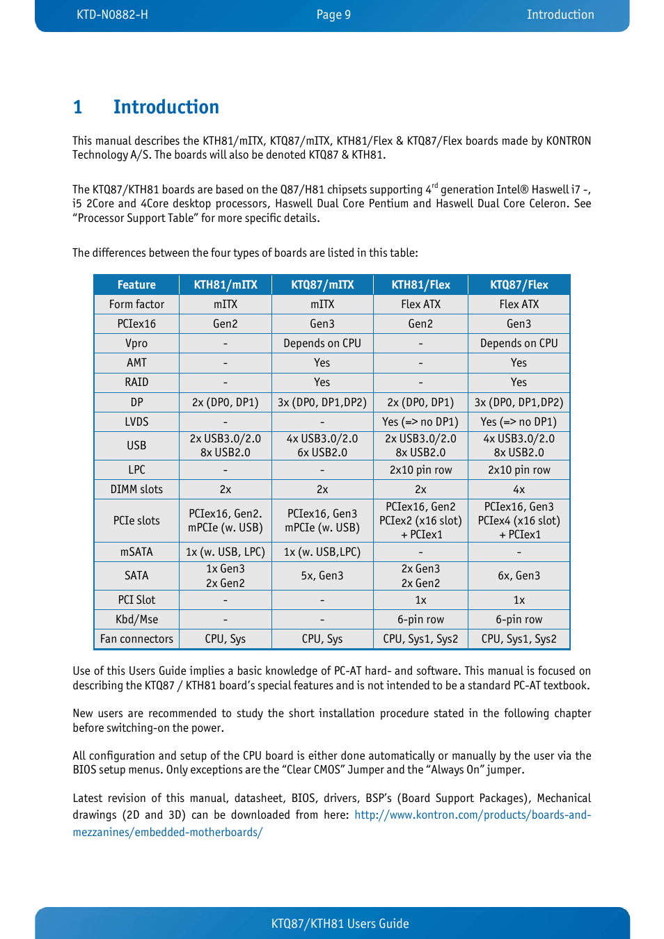 1 introduction, Introduction, 1introduction | Kontron KTH81-mITX User Manual | Page 9 / 98