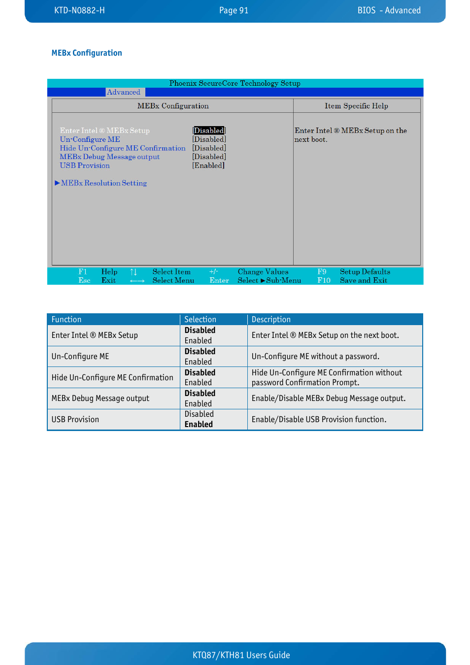 Mebx configuration, Ktq87/kth81 users guide | Kontron KTH81-mITX User Manual | Page 91 / 98