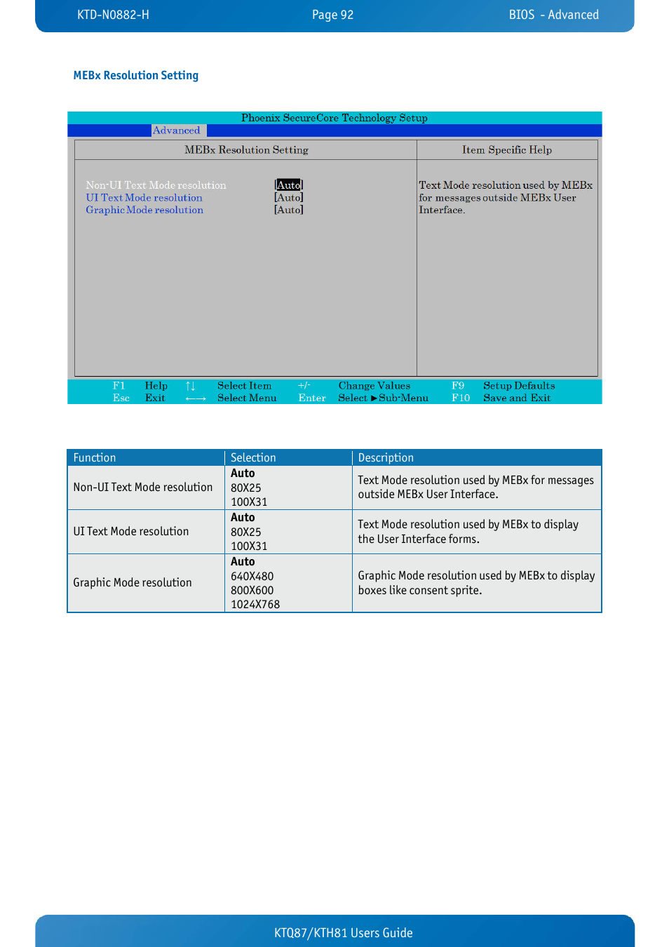 Mebx resolution setting, Ktq87/kth81 users guide | Kontron KTH81-mITX User Manual | Page 92 / 98
