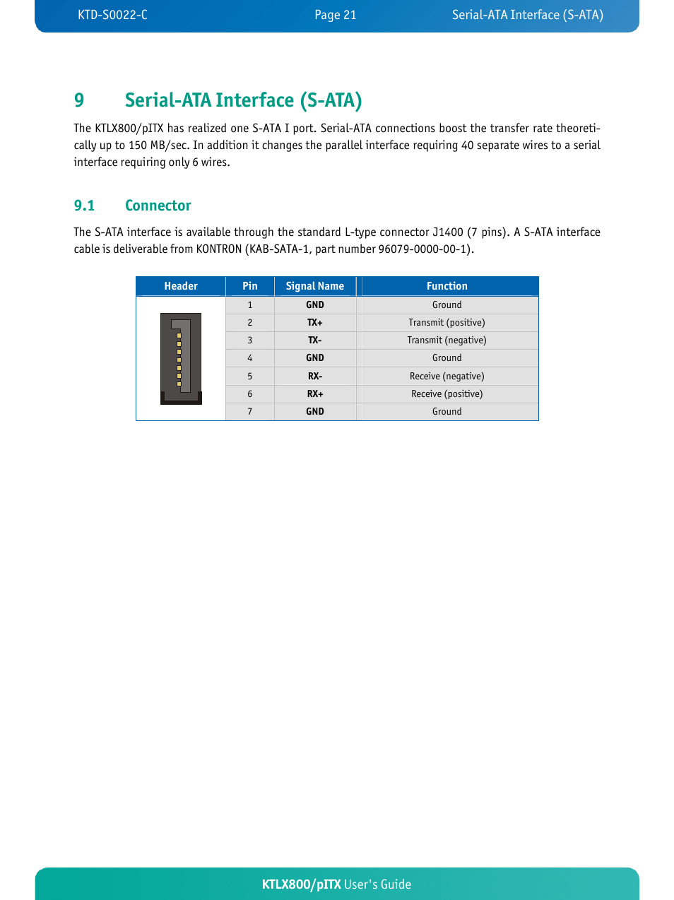 Interface (s-ata), 9serial-ata, 1 connector | Kontron KTLX800-pITX User Manual | Page 26 / 66