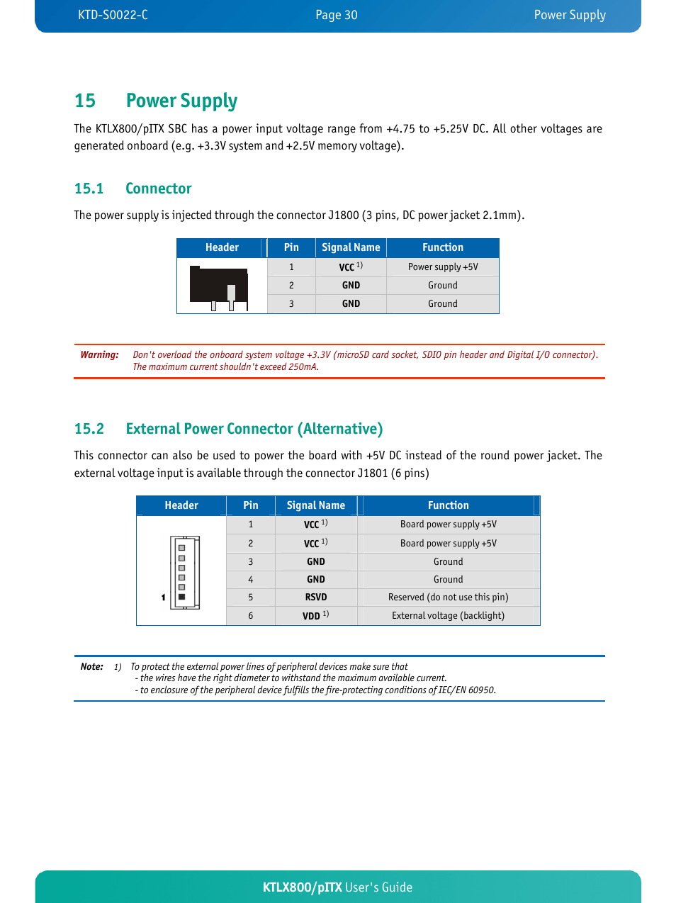 Pply, 15 power su, 1 connector | 2 external po nnector (alternative), Wer co, Ktlx800/pitx user's guide | Kontron KTLX800-pITX User Manual | Page 35 / 66