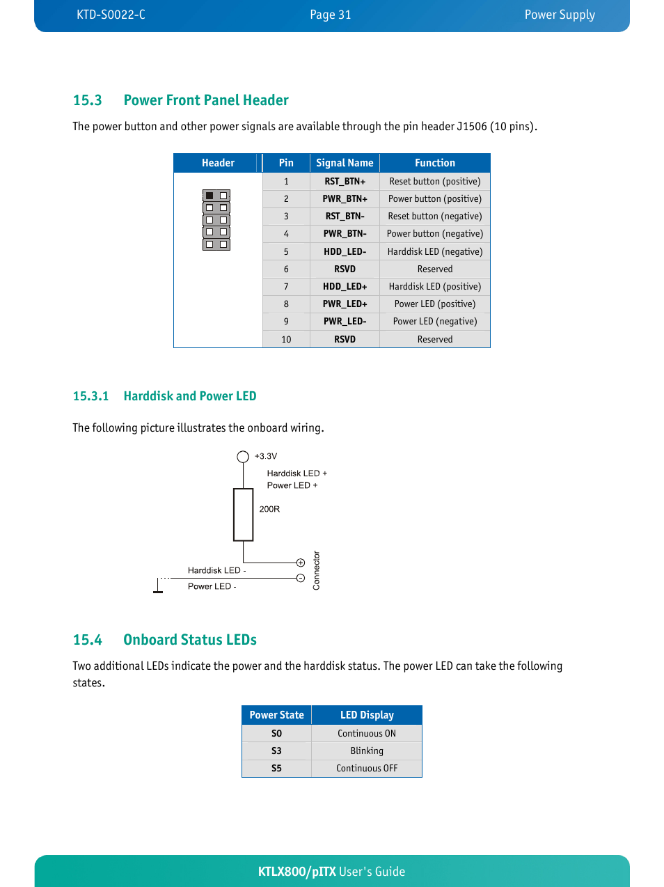 3 power front panel header, Onboard status leds, Ktlx800/pitx user's guide | 1 harddisk and power led | Kontron KTLX800-pITX User Manual | Page 36 / 66