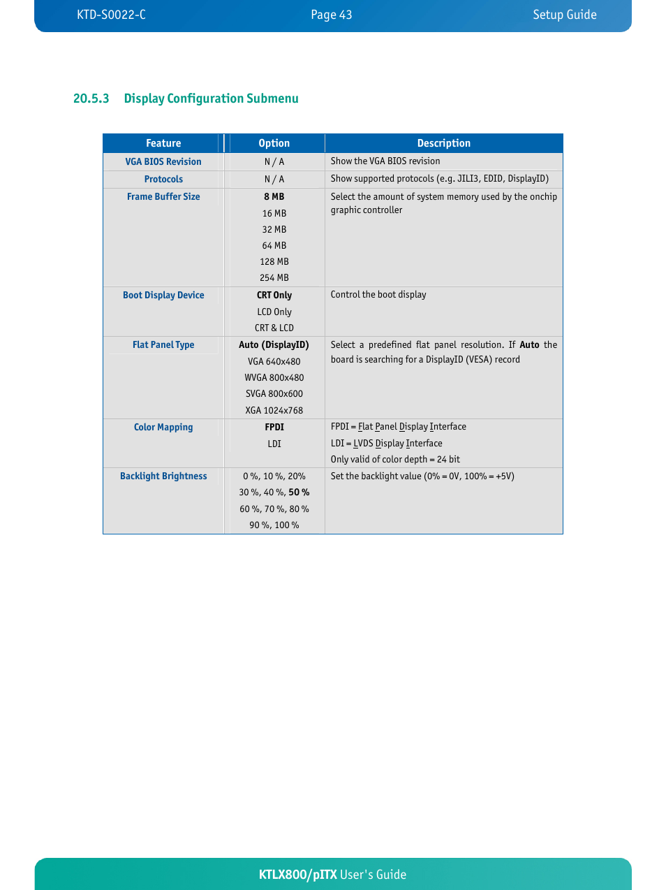 Ktlx800/pitx user's guide, 3 display configuration submenu | Kontron KTLX800-pITX User Manual | Page 48 / 66