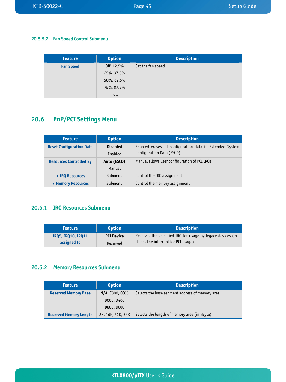 6 p ings, Np/pci sett menu, Ktlx800/pitx user's guide | 1 irq resources submenu | Kontron KTLX800-pITX User Manual | Page 50 / 66