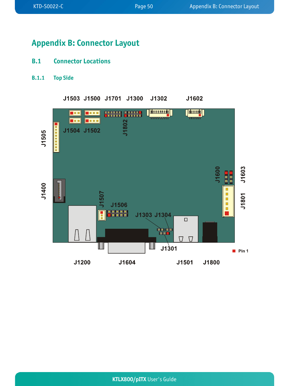 Ctor layout, Appendix b: conne | Kontron KTLX800-pITX User Manual | Page 55 / 66
