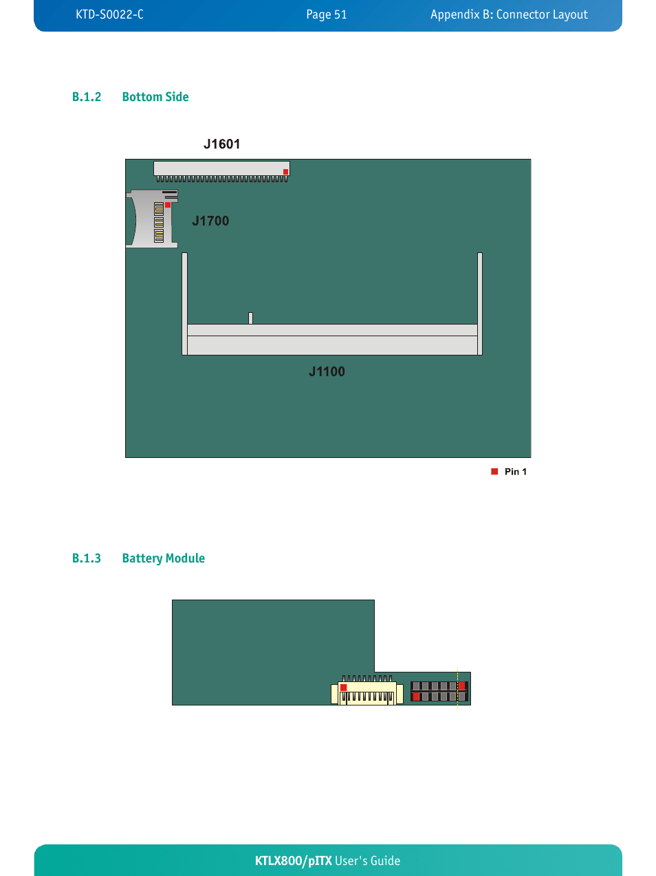 Kontron KTLX800-pITX User Manual | Page 56 / 66