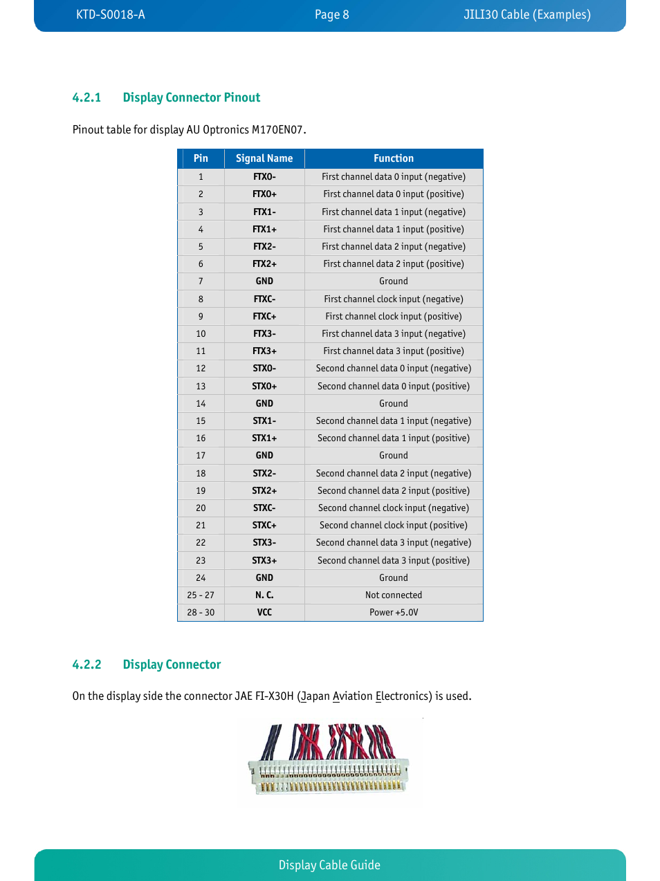Display cable guide 4.2.1 display connector pinout, 2 display connector | Kontron KTD-S0018-A User Manual | Page 10 / 19