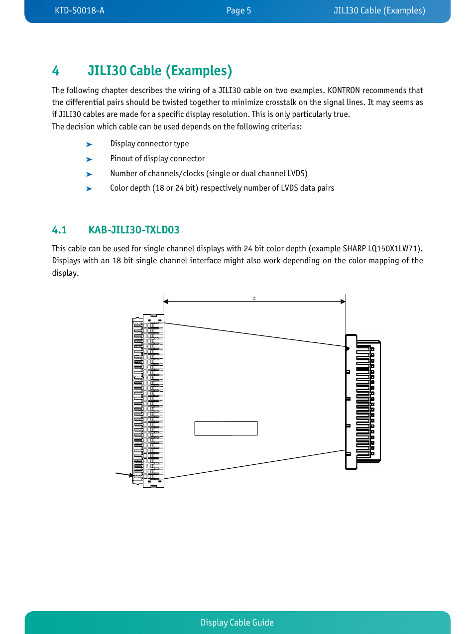 4jili30 cable (examples) | Kontron KTD-S0018-A User Manual | Page 7 / 19