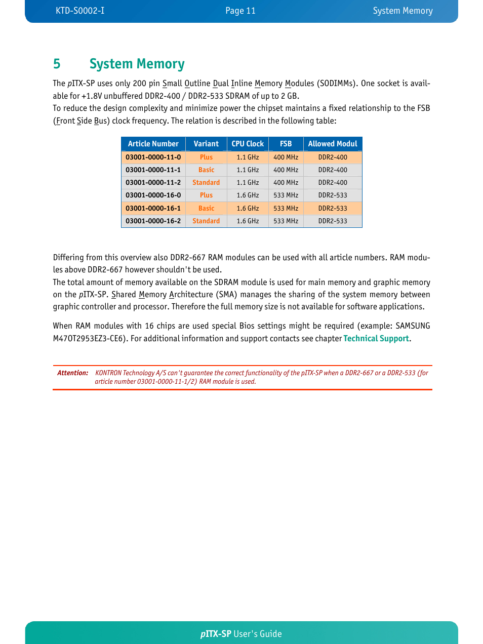 Pitx-sp user's guide | Kontron pITX-SP User Manual | Page 16 / 67