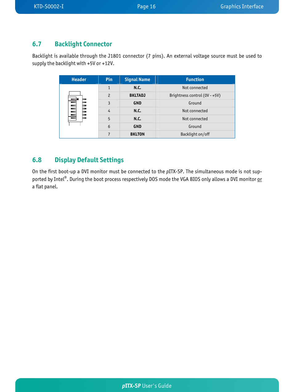 7 backlight connector, 8 display default settings, Pitx-sp user's guide | Kontron pITX-SP User Manual | Page 21 / 67