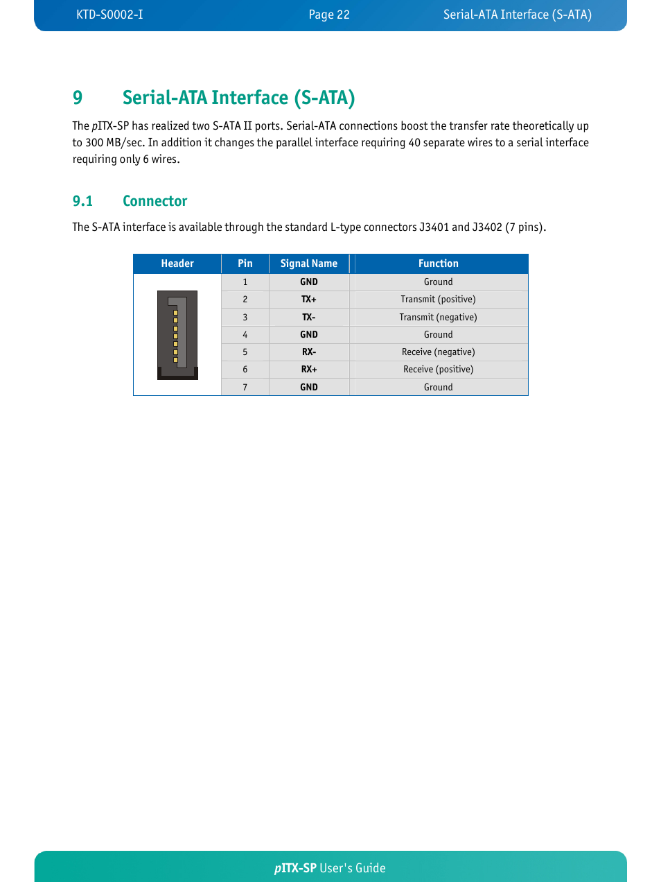 9serial-ata interface (s-ata), 1 connector | Kontron pITX-SP User Manual | Page 27 / 67