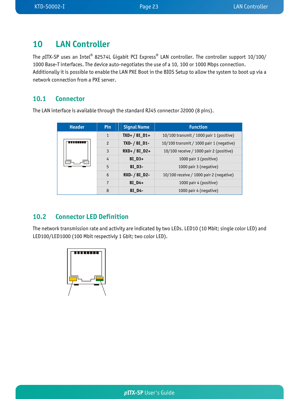 10 lan controller, 1 connector, 2 connector led definition | Pitx-sp user's guide | Kontron pITX-SP User Manual | Page 28 / 67