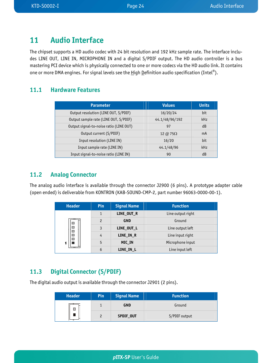 11 audio interface, 1 hardware features, 2 analog connector | 3 digital connector (s/pdif), Pitx-sp user's guide | Kontron pITX-SP User Manual | Page 29 / 67