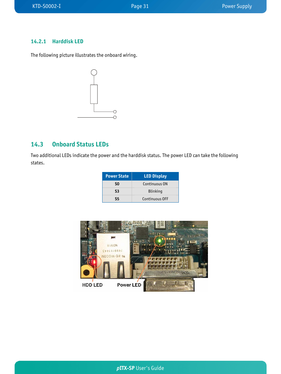 3 onboard status leds, Pitx-sp user's guide, 1 harddisk led | Kontron pITX-SP User Manual | Page 36 / 67
