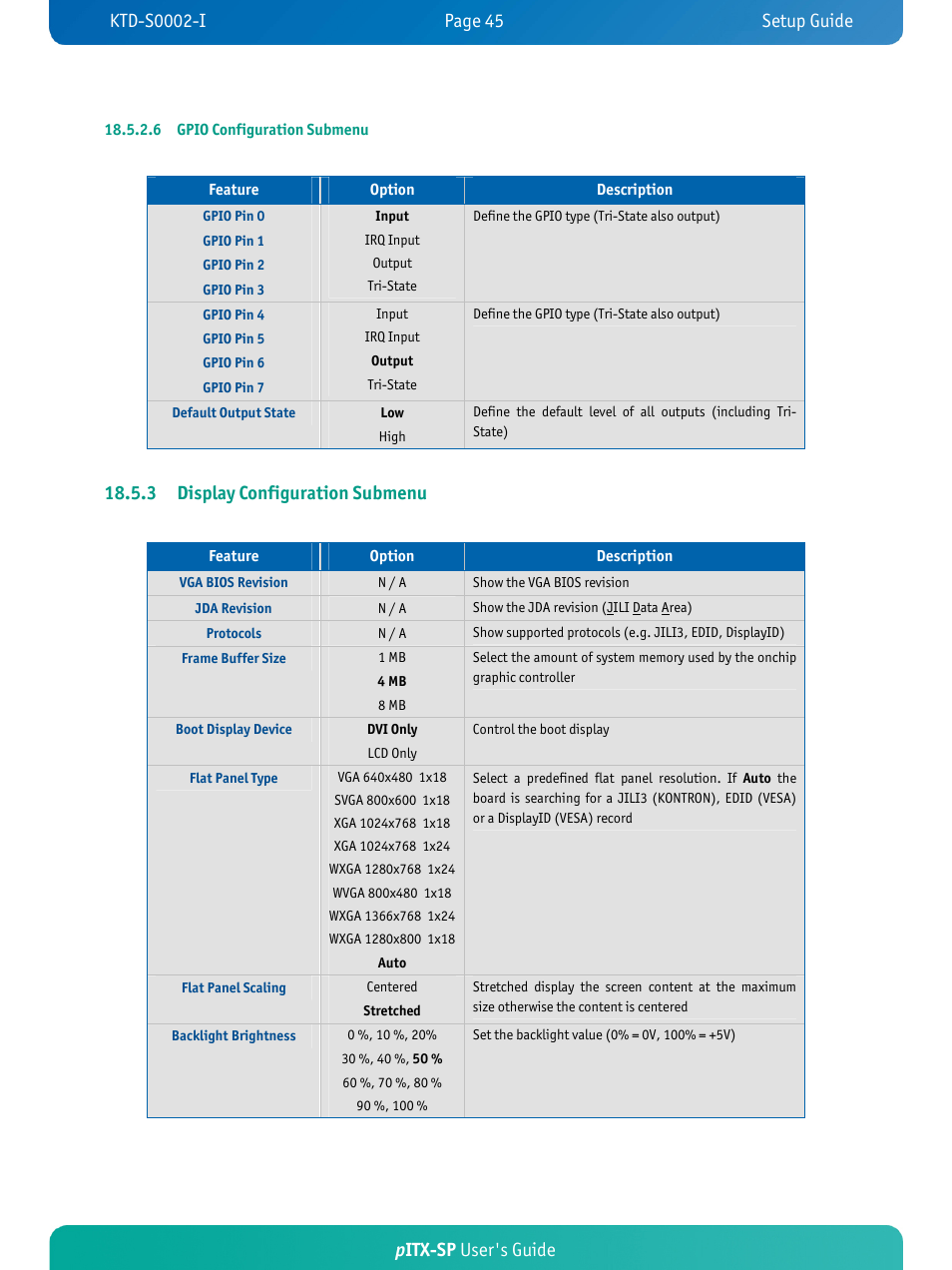 Pitx-sp user's guide, 3 display configuration submenu | Kontron pITX-SP User Manual | Page 50 / 67