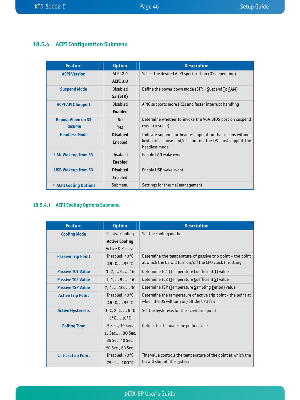 Kontron pITX-SP User Manual | Page 51 / 67