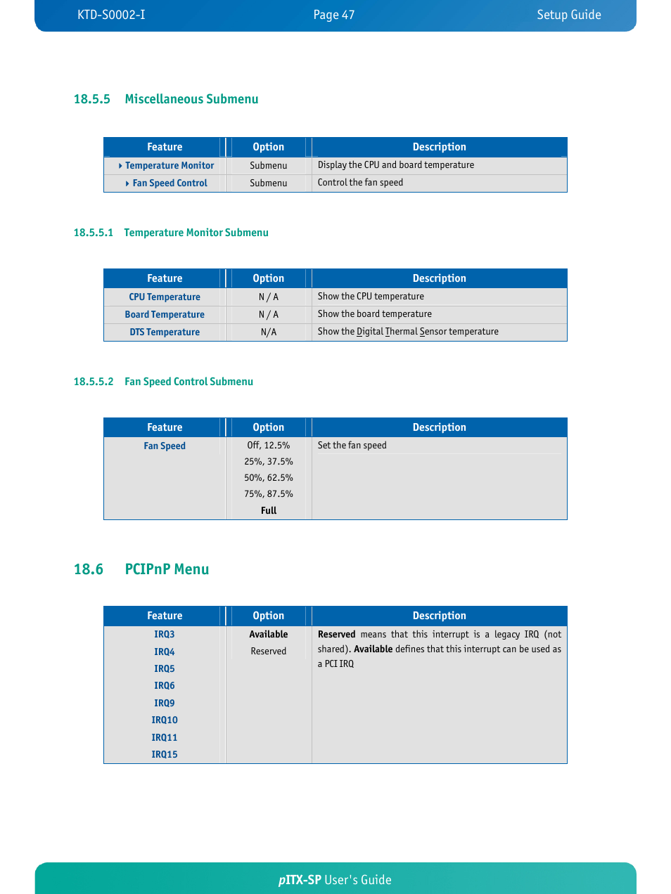 6 pcipnp menu, Pitx-sp user's guide 18.5.5 miscellaneous submenu | Kontron pITX-SP User Manual | Page 52 / 67