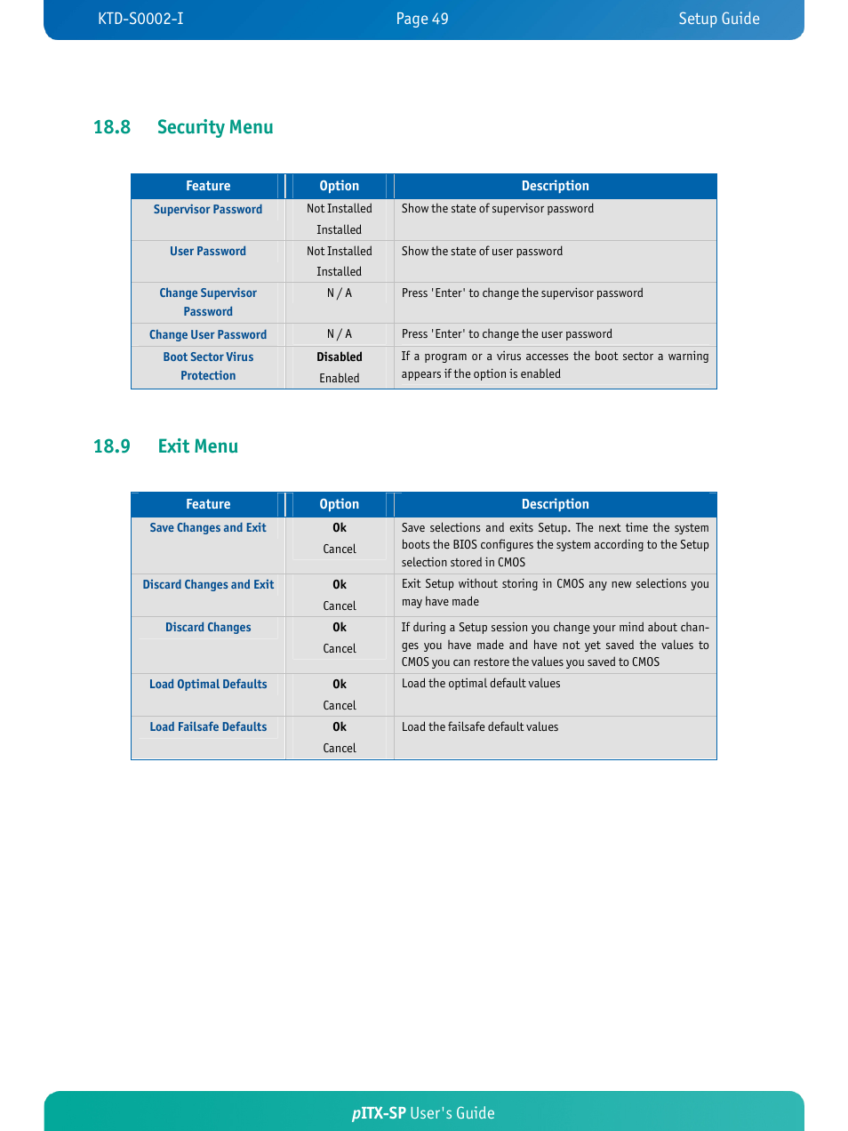 8 security menu, 9 exit menu, Pitx-sp user's guide | Kontron pITX-SP User Manual | Page 54 / 67