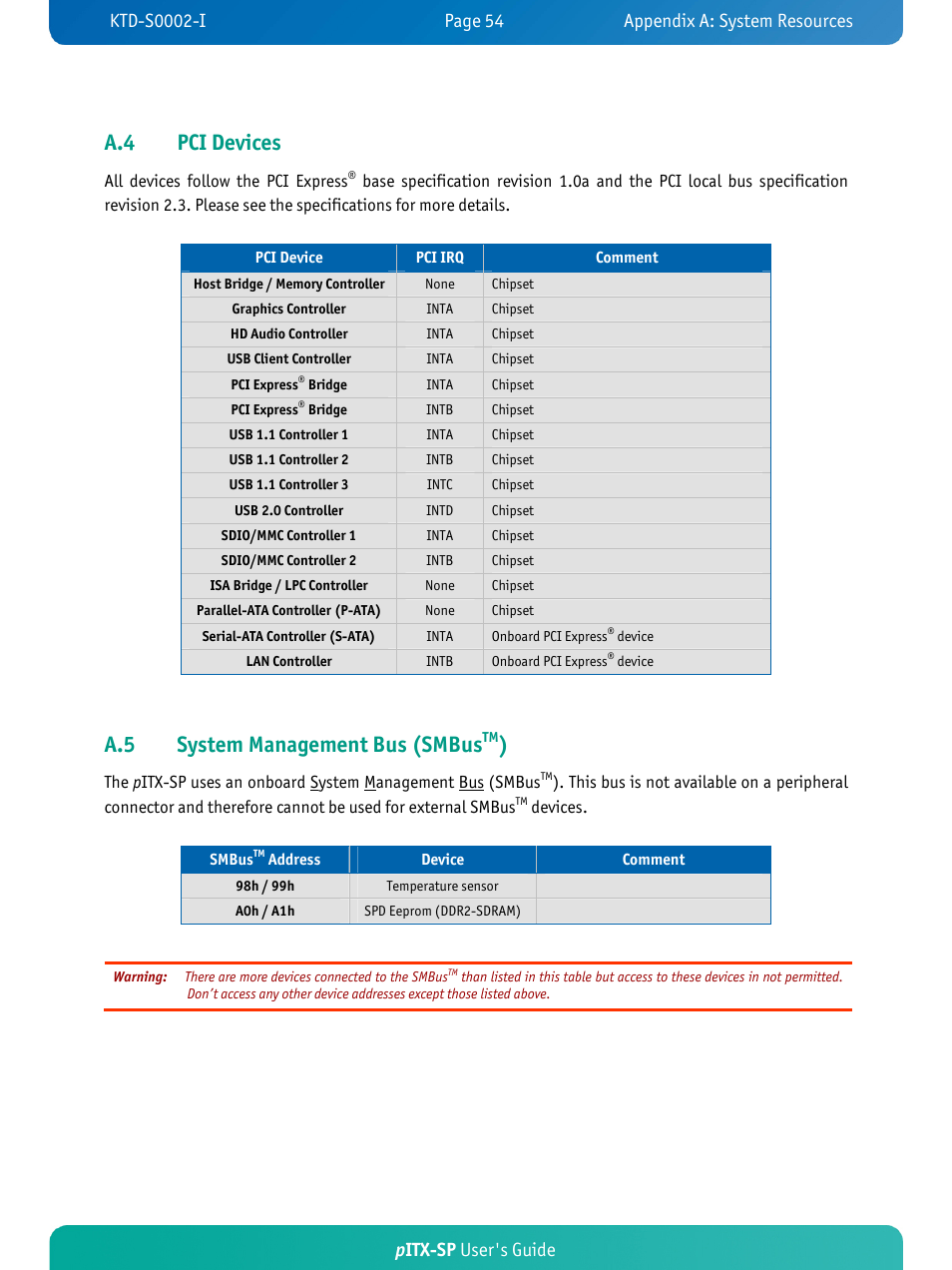 A.4 pci devices, A.5 system management bus (smbus, Pitx-sp user's guide | Kontron pITX-SP User Manual | Page 59 / 67