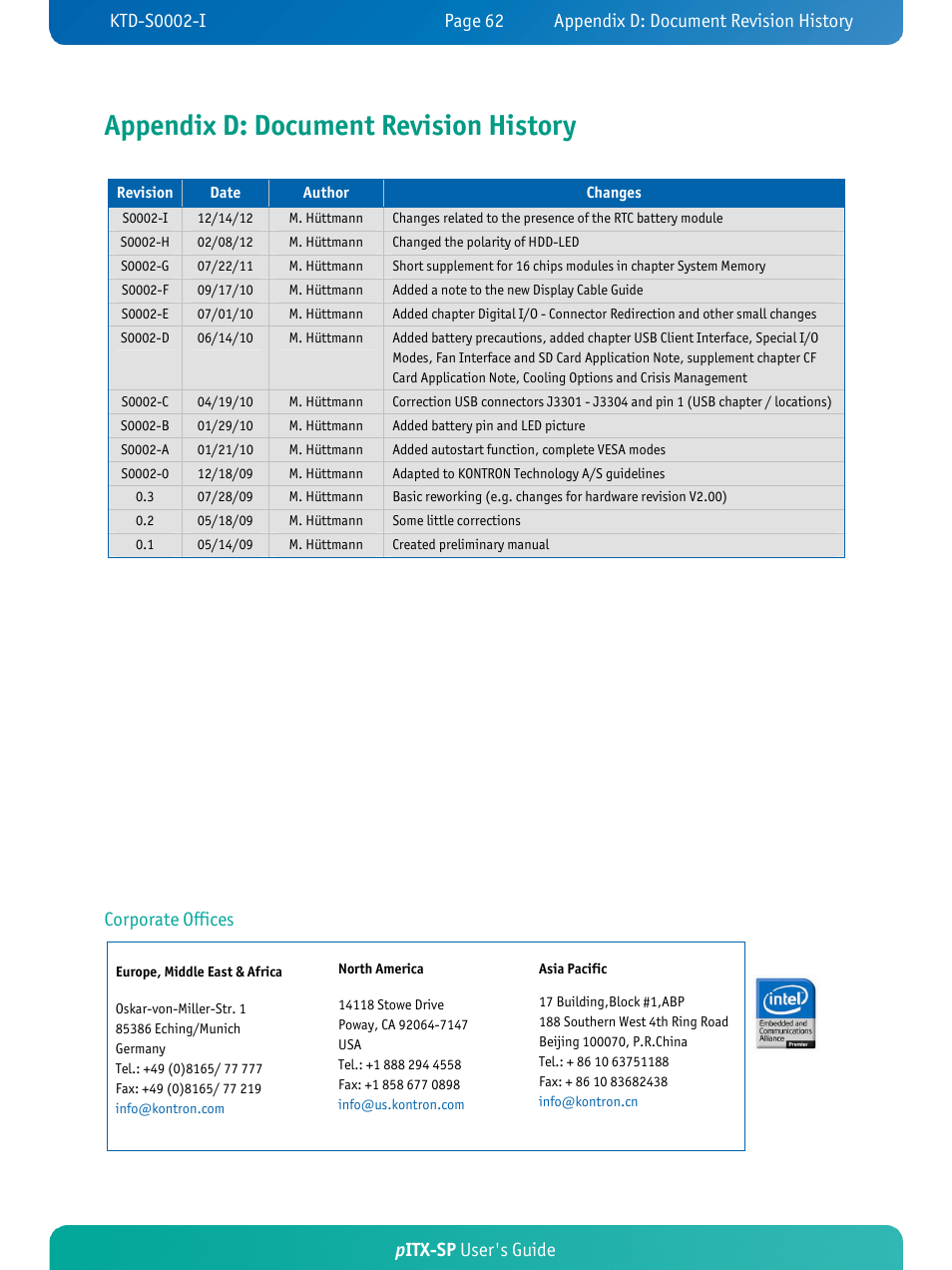 Appendix d: document revision history, Pitx-sp user's guide, Corporate offices | Kontron pITX-SP User Manual | Page 67 / 67