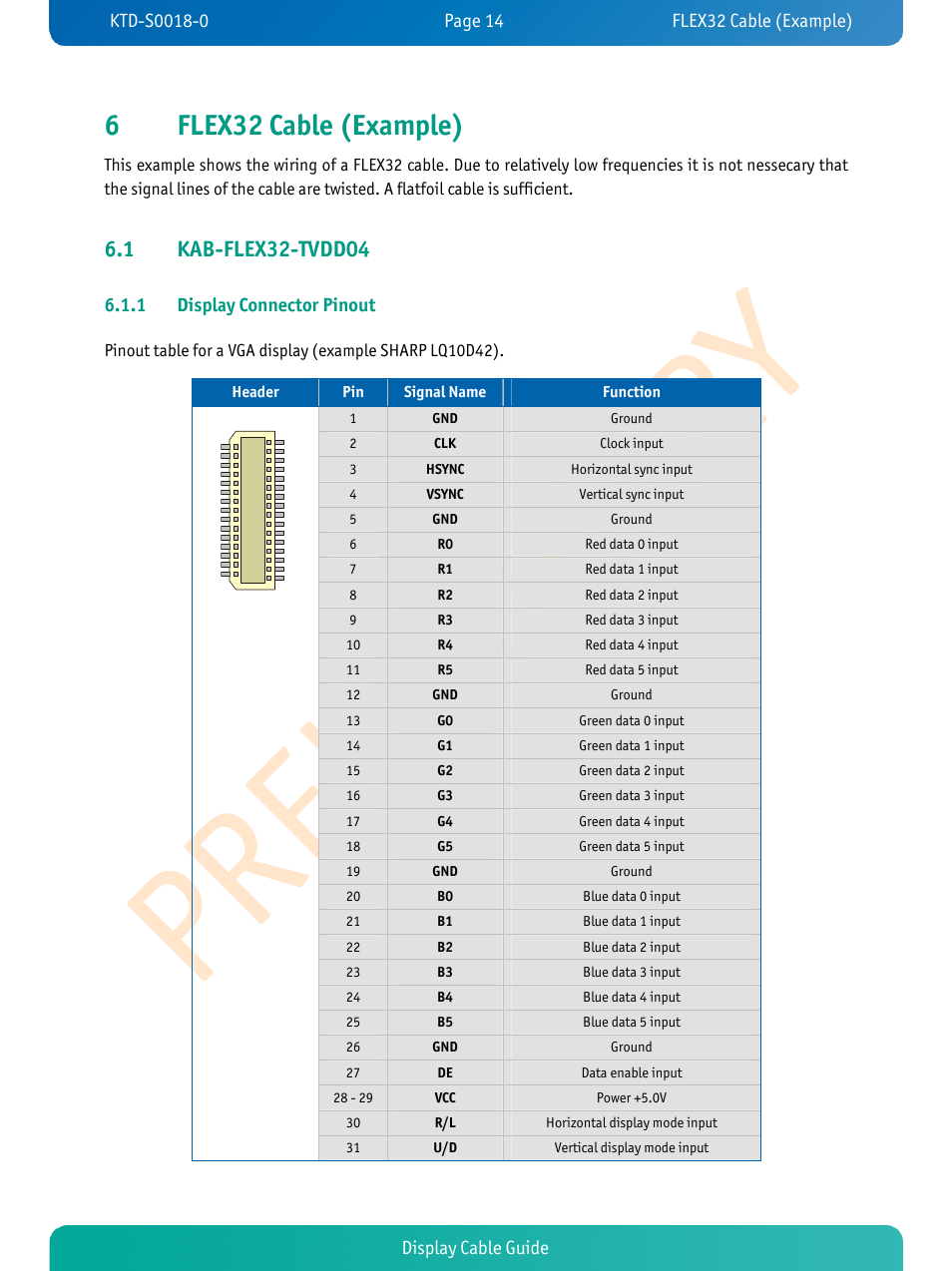 6flex32 cable (example), Display cable guide, 1 display connector pinout | Kontron pITX-SP Display Cable User Manual | Page 16 / 19