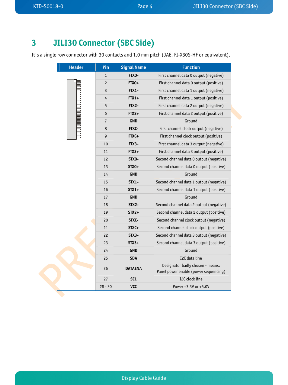 3jili30 connector (sbc side), Display cable guide | Kontron pITX-SP Display Cable User Manual | Page 6 / 19