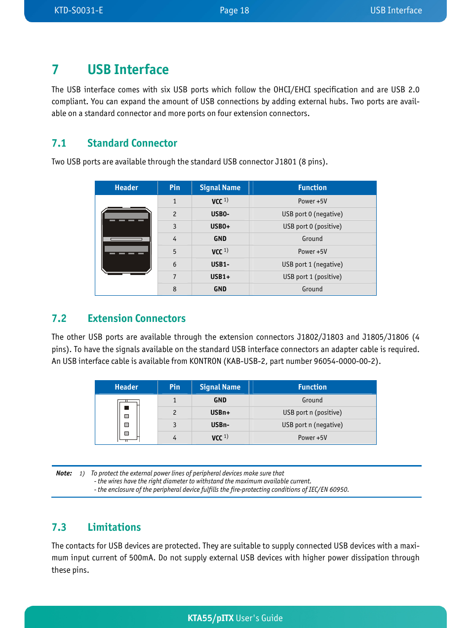 7usb interface, 1 standard connector, 2 extension connectors | 3 limitations, Kta55/pitx user's guide | Kontron KTA55-pITX User Manual | Page 22 / 67