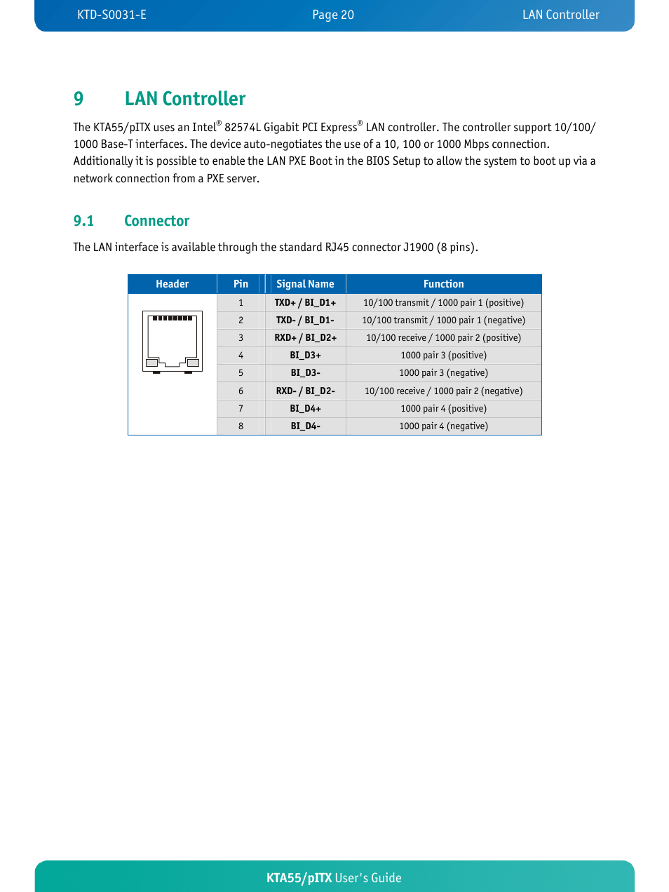 9lan controller, 1 connector | Kontron KTA55-pITX User Manual | Page 24 / 67